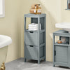 SoBuy Μπάνιο ντουλάπι ντουλάπι μπάνιο εξοικονόμηση γκρι L30*P30*A90 cm FRG127-SG